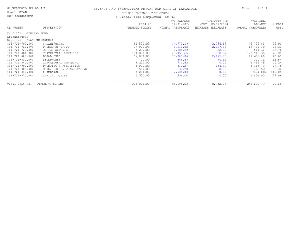 Page 65 of the packet; its text follows
