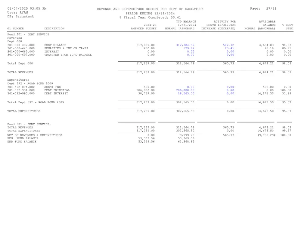 Page 81 of the packet; its text follows