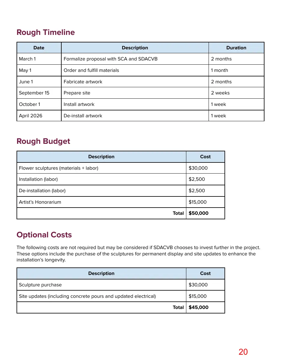 Page 20 of the packet; its text follows