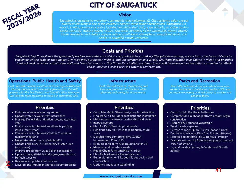 Page 54 of the packet, a scanned page