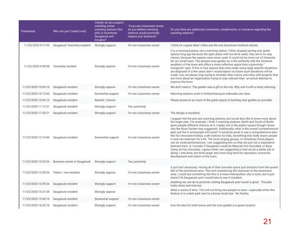Page 21 of the packet; its text follows