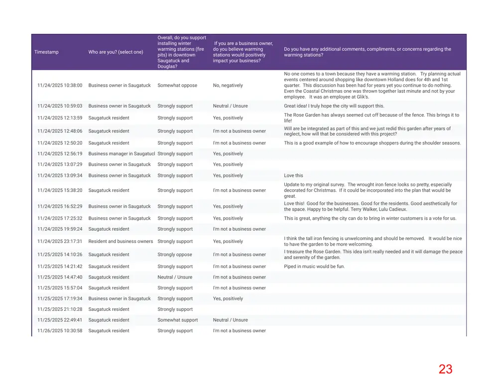 Page 23 of the packet; its text follows