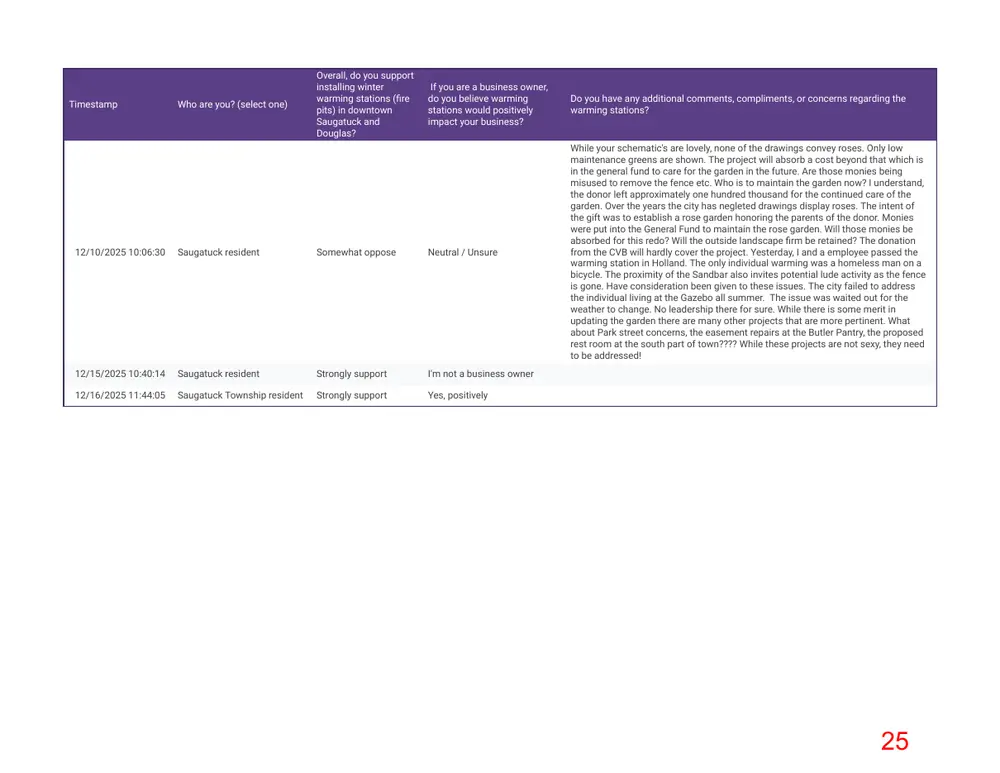 Page 25 of the packet; its text follows