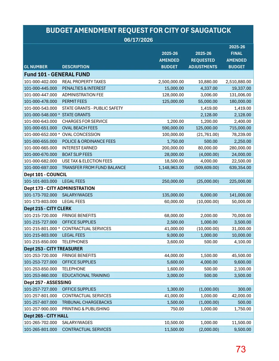 Page 73 of the packet; its text follows