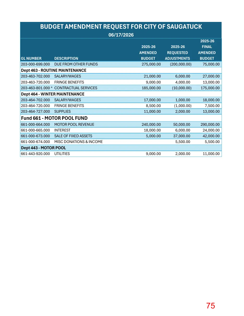 Page 75 of the packet; its text follows