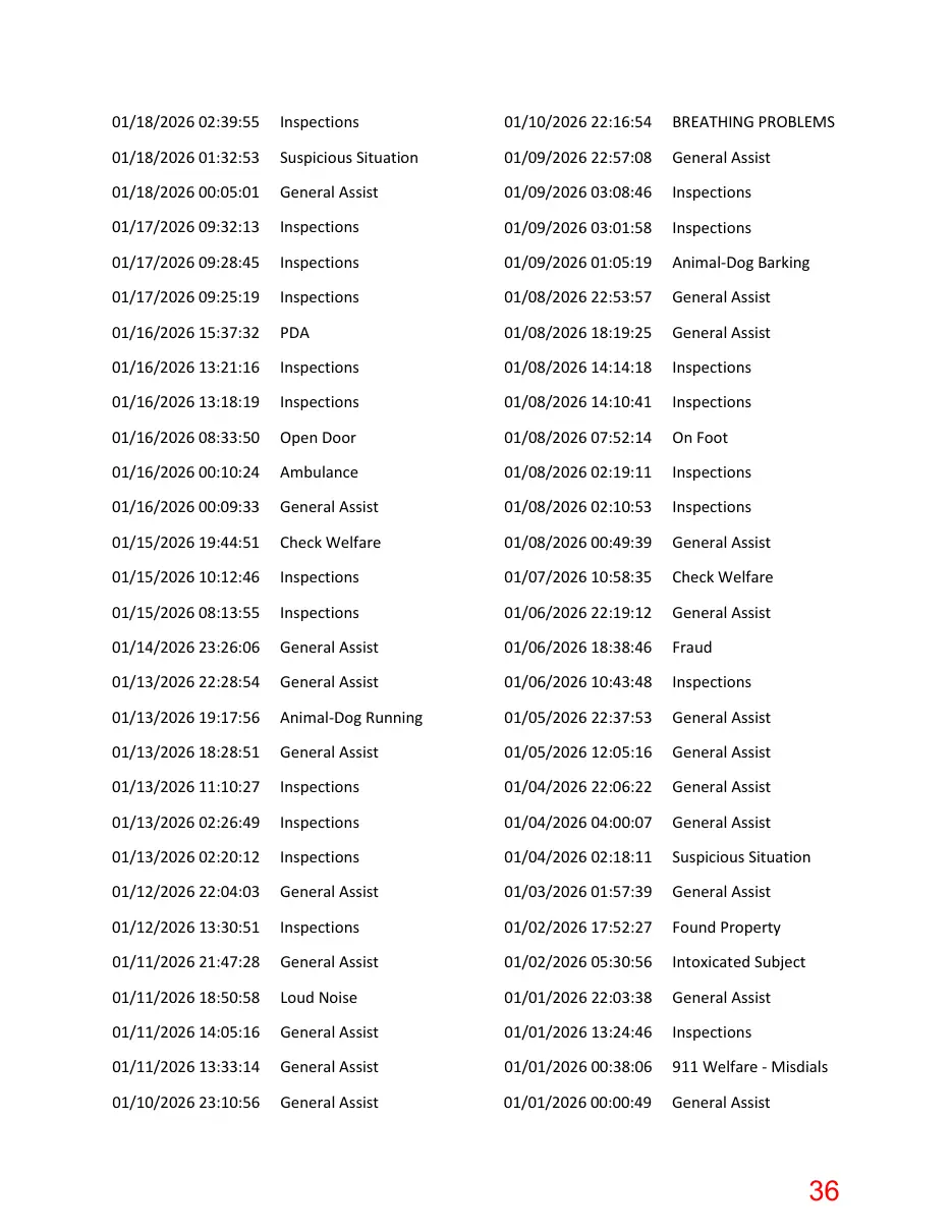 Page 36 of the packet; its text follows