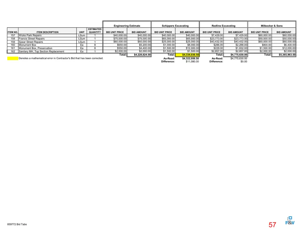Page 57 of the packet; its text follows