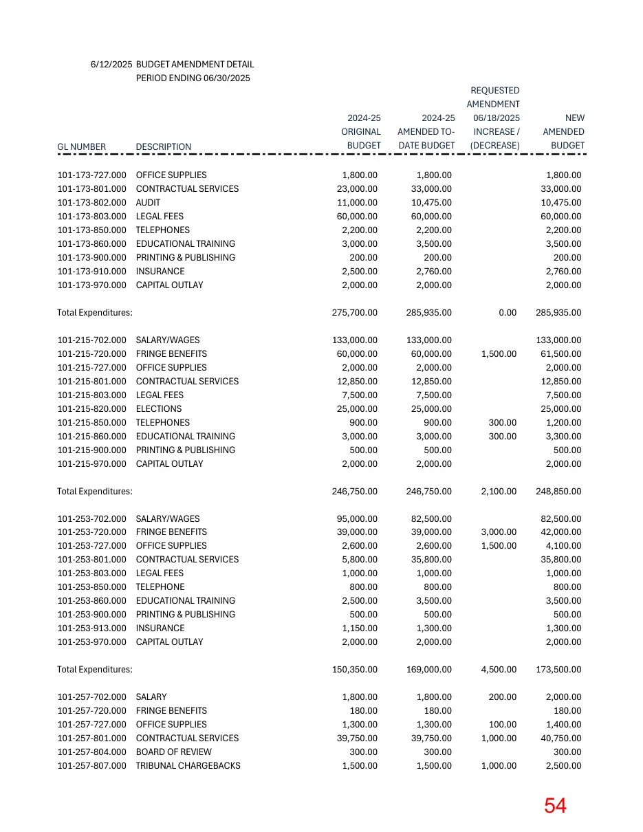 Page 54 of the packet; its text follows