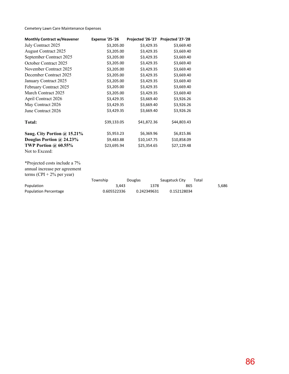 Page 86 of the packet; its text follows