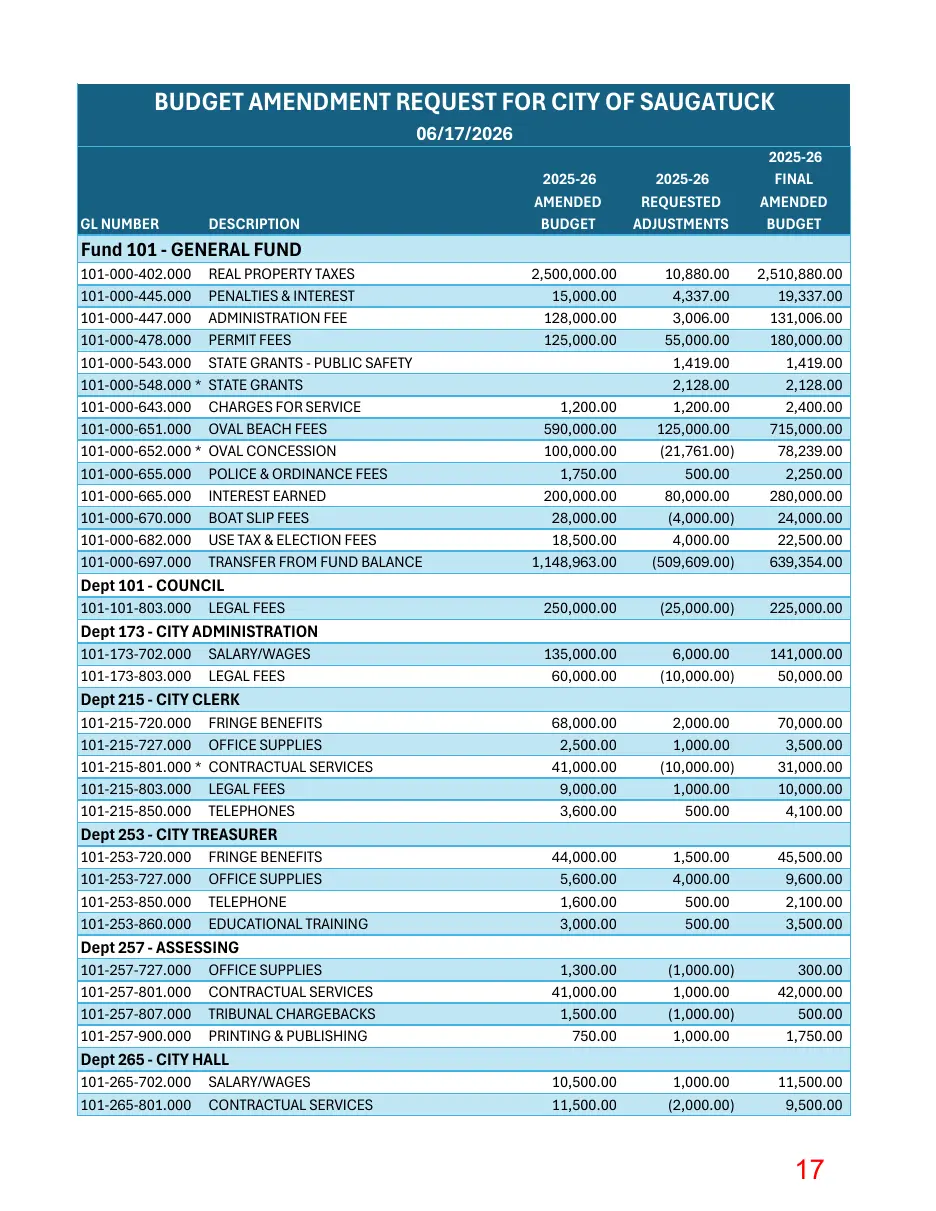 Page 17 of the packet; its text follows