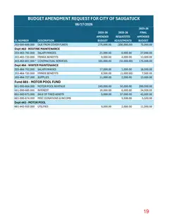 Page 19