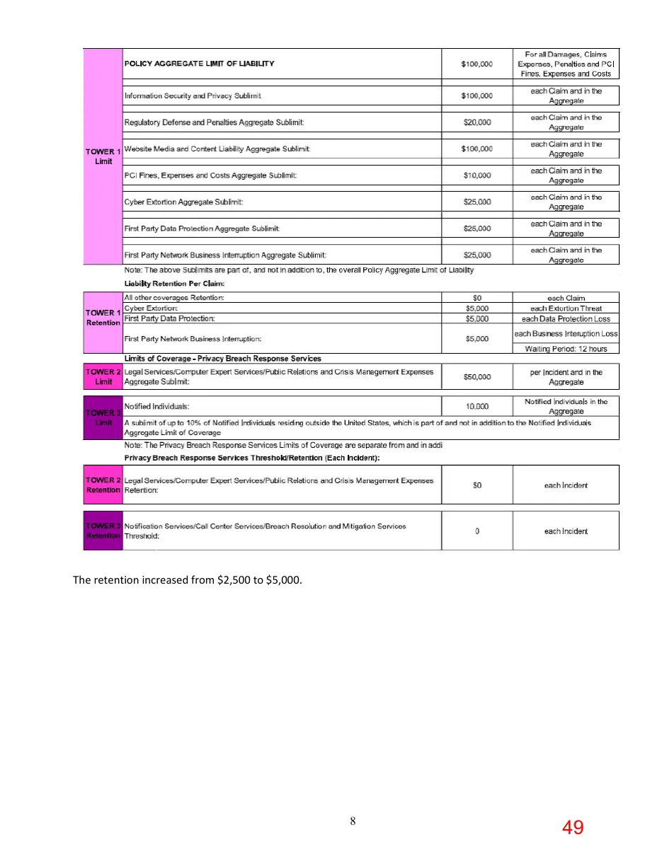 Page 49 of the packet; its text follows