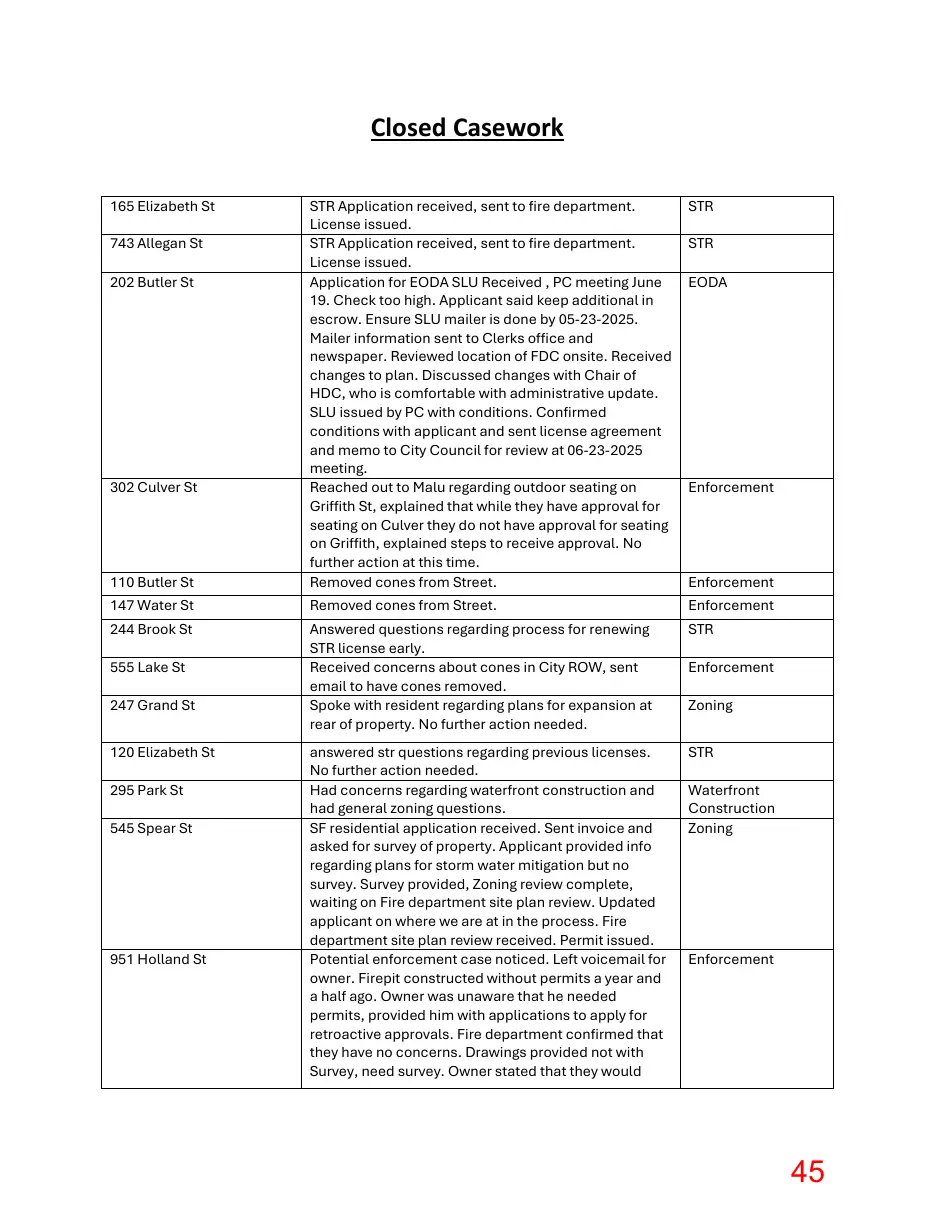 Page 45 of the packet; its text follows