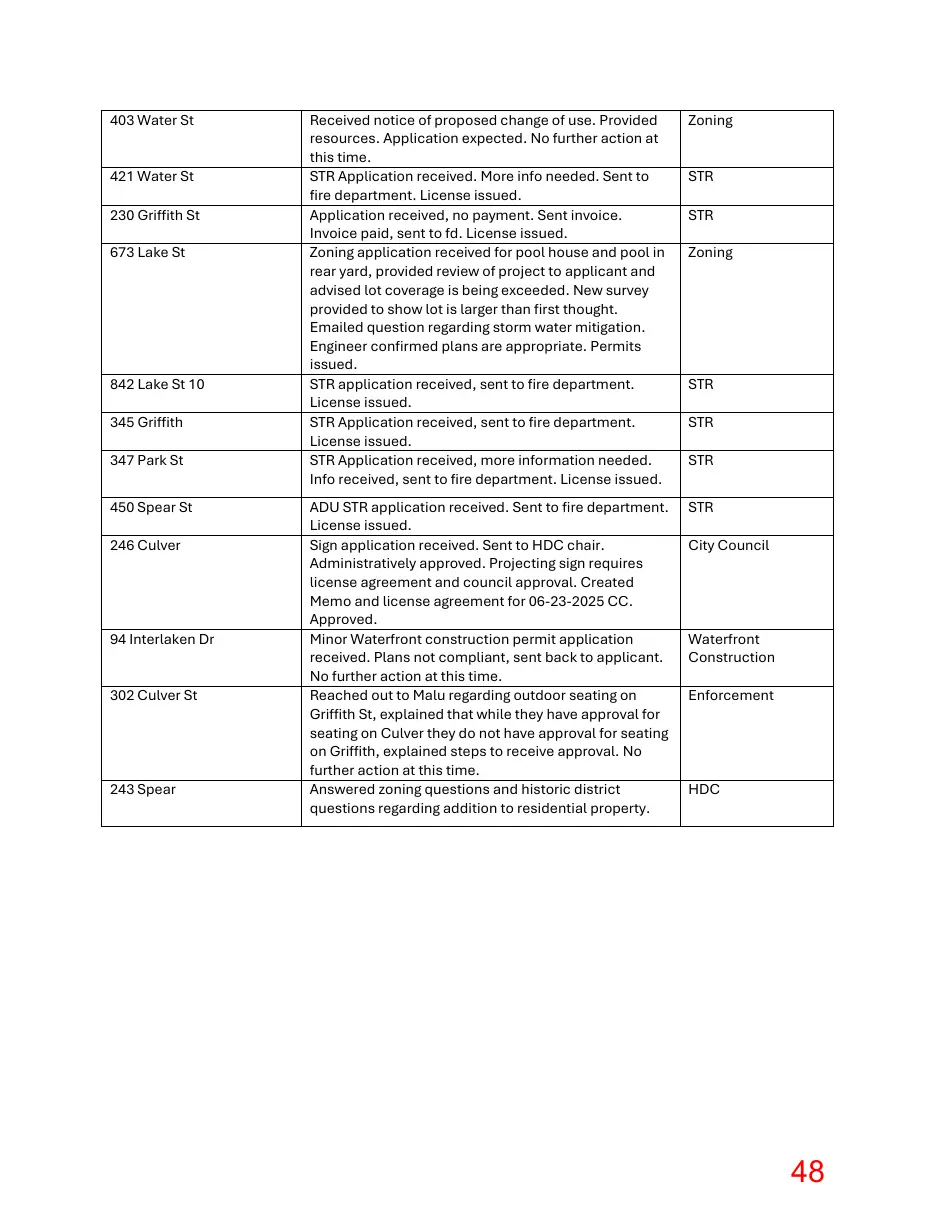 Page 48 of the packet; its text follows