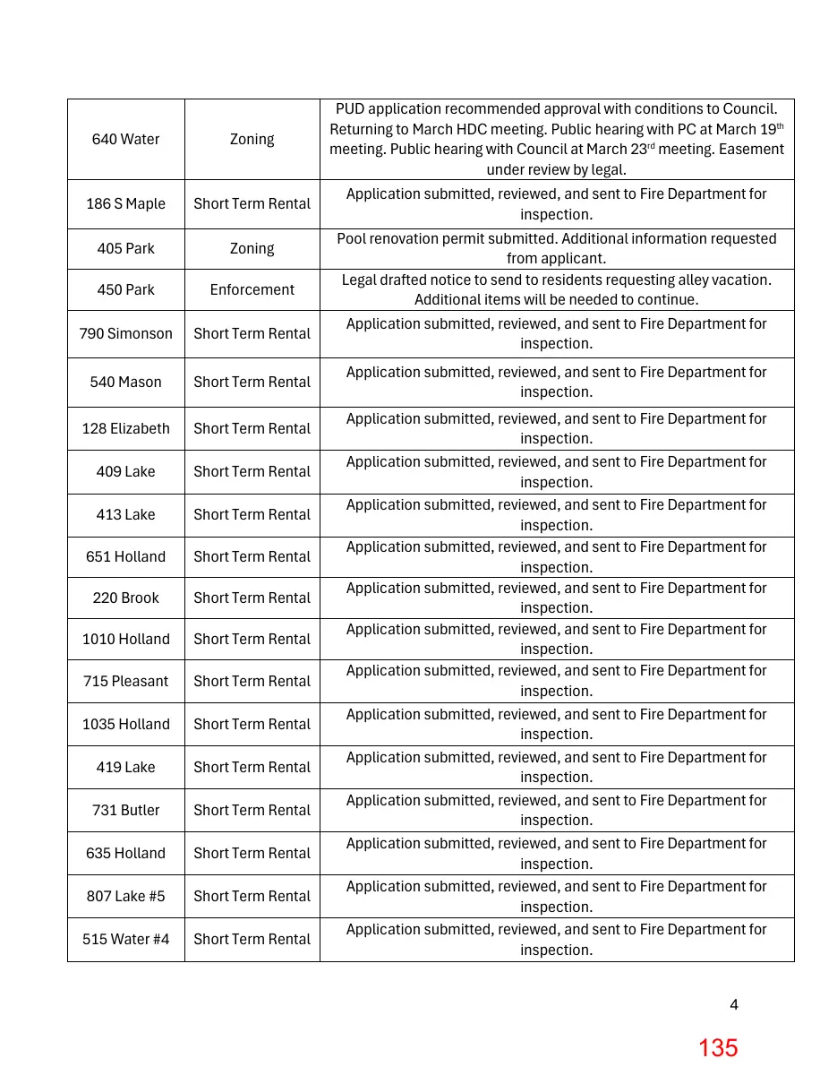 Page 135 of the packet; its text follows
