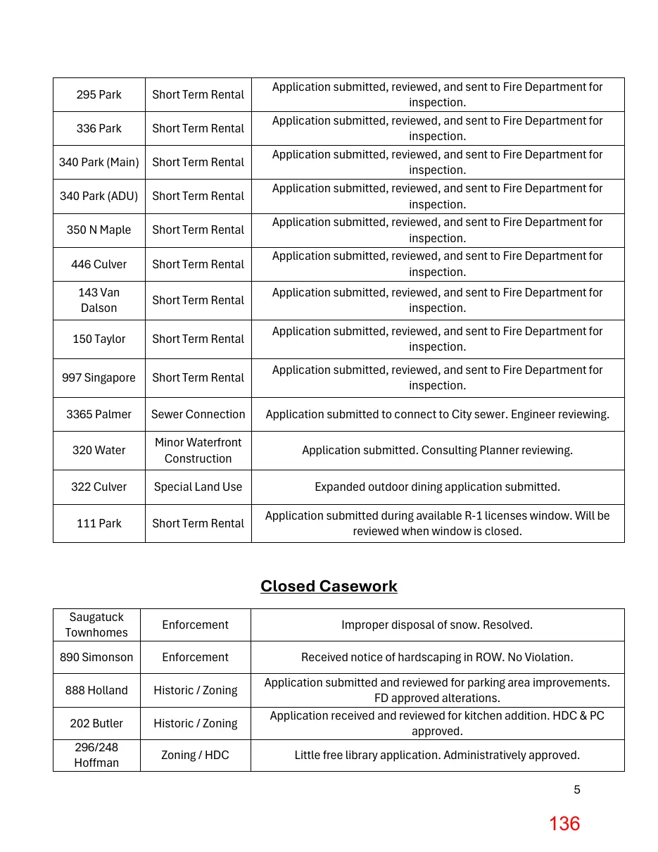Page 136 of the packet; its text follows