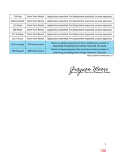 Page 138