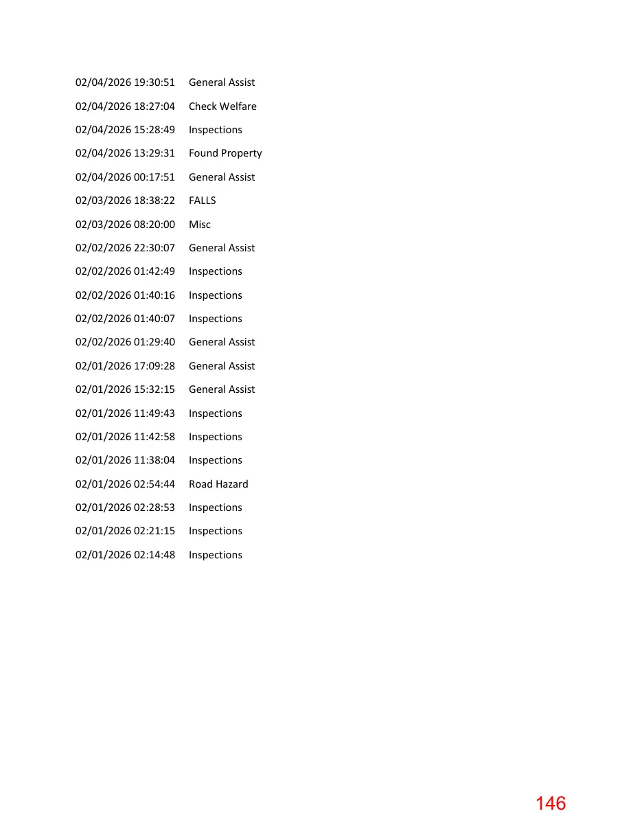 Page 146 of the packet; its text follows