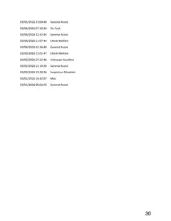 Page 30