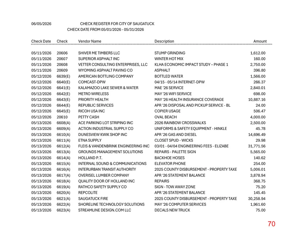 Page 70 of the packet; its text follows
