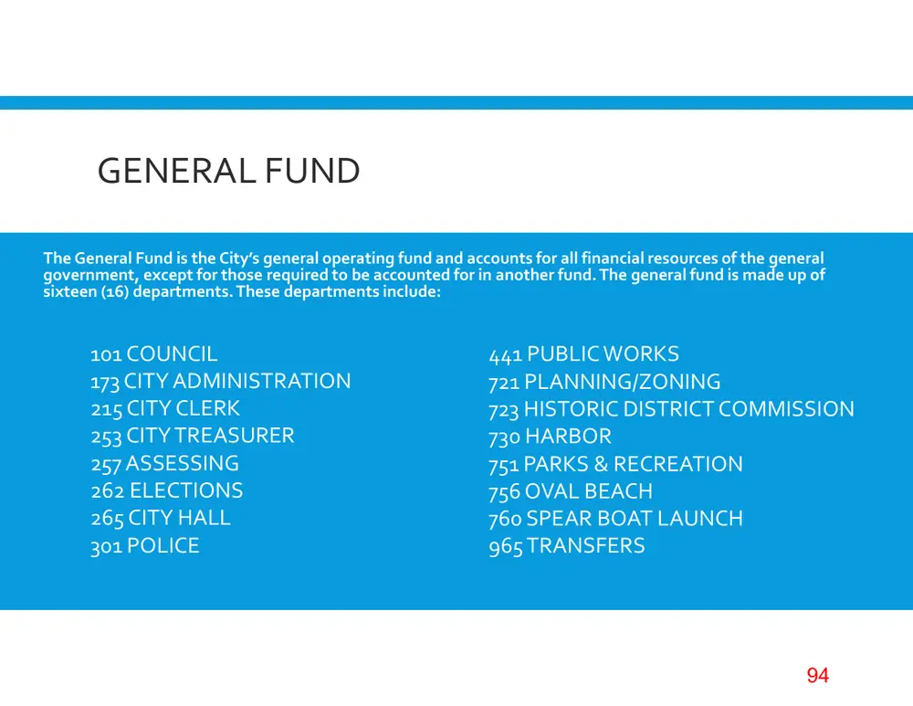 Page 94 of the packet; its text follows