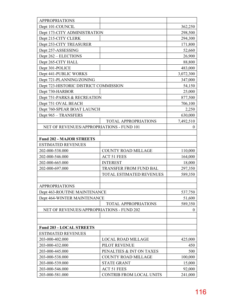 Page 116 of the packet; its text follows