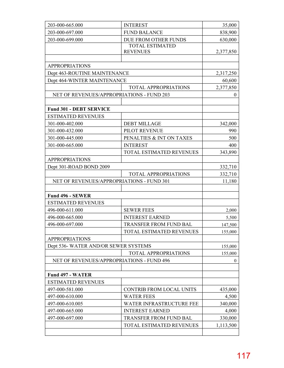 Page 117 of the packet; its text follows