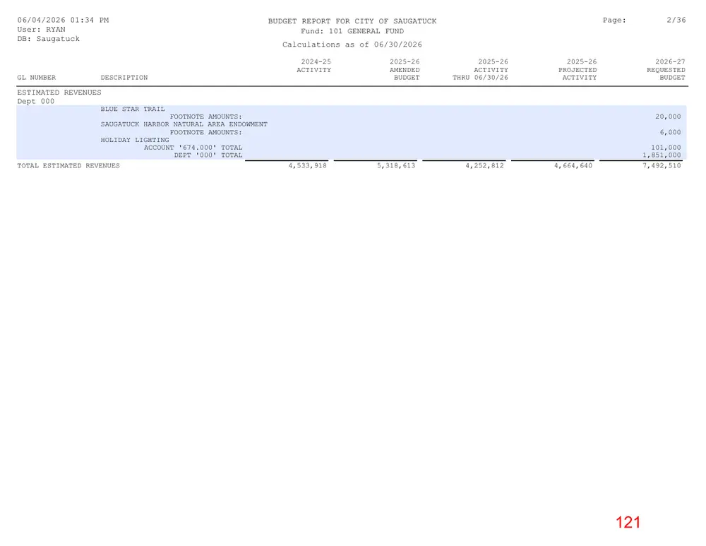 Page 121 of the packet; its text follows