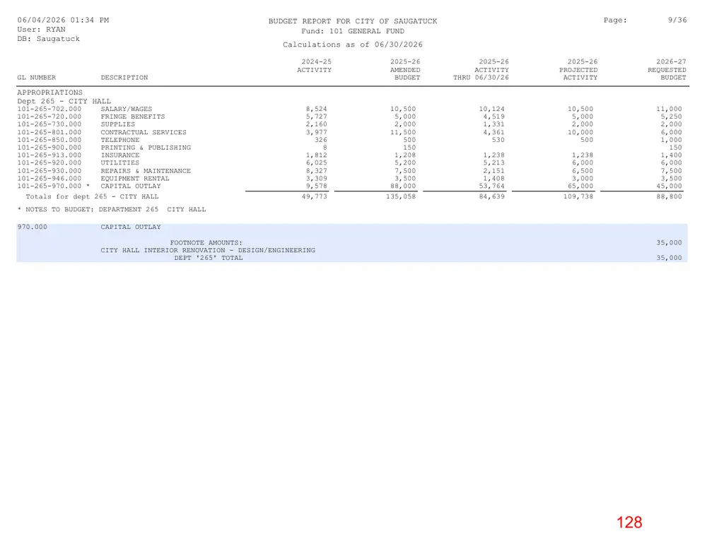Page 128 of the packet; its text follows