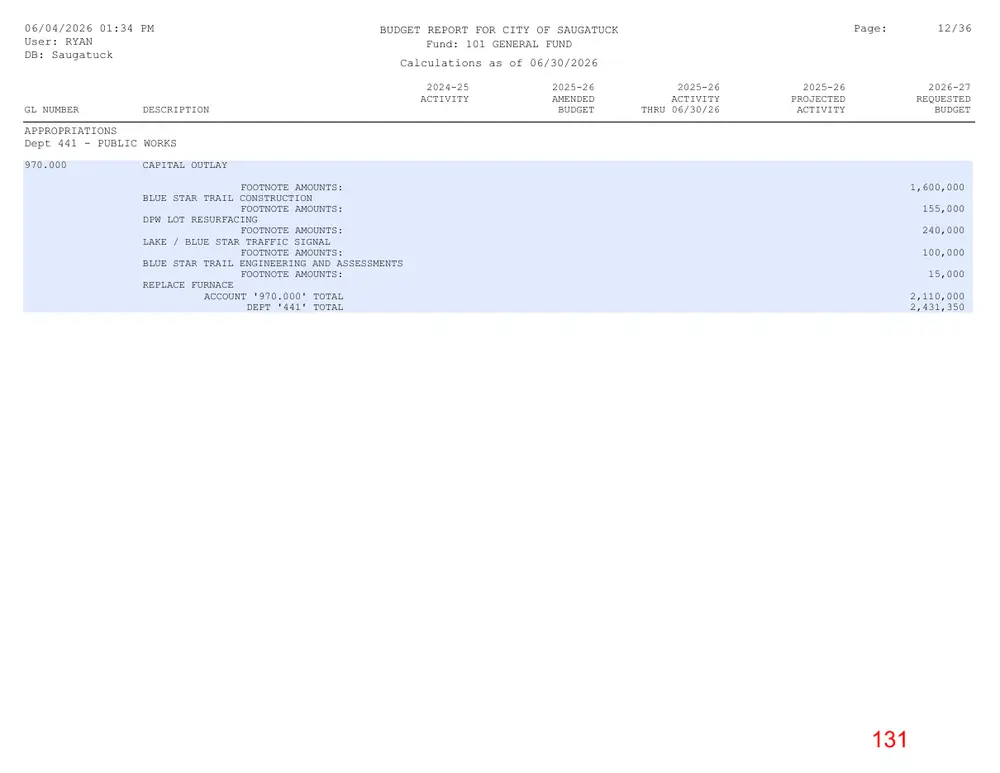 Page 131 of the packet; its text follows