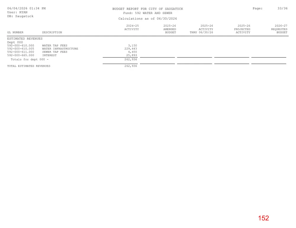 Page 152 of the packet; its text follows