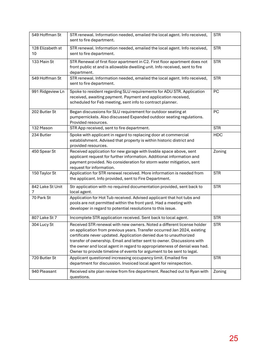 Page 25 of the packet; its text follows
