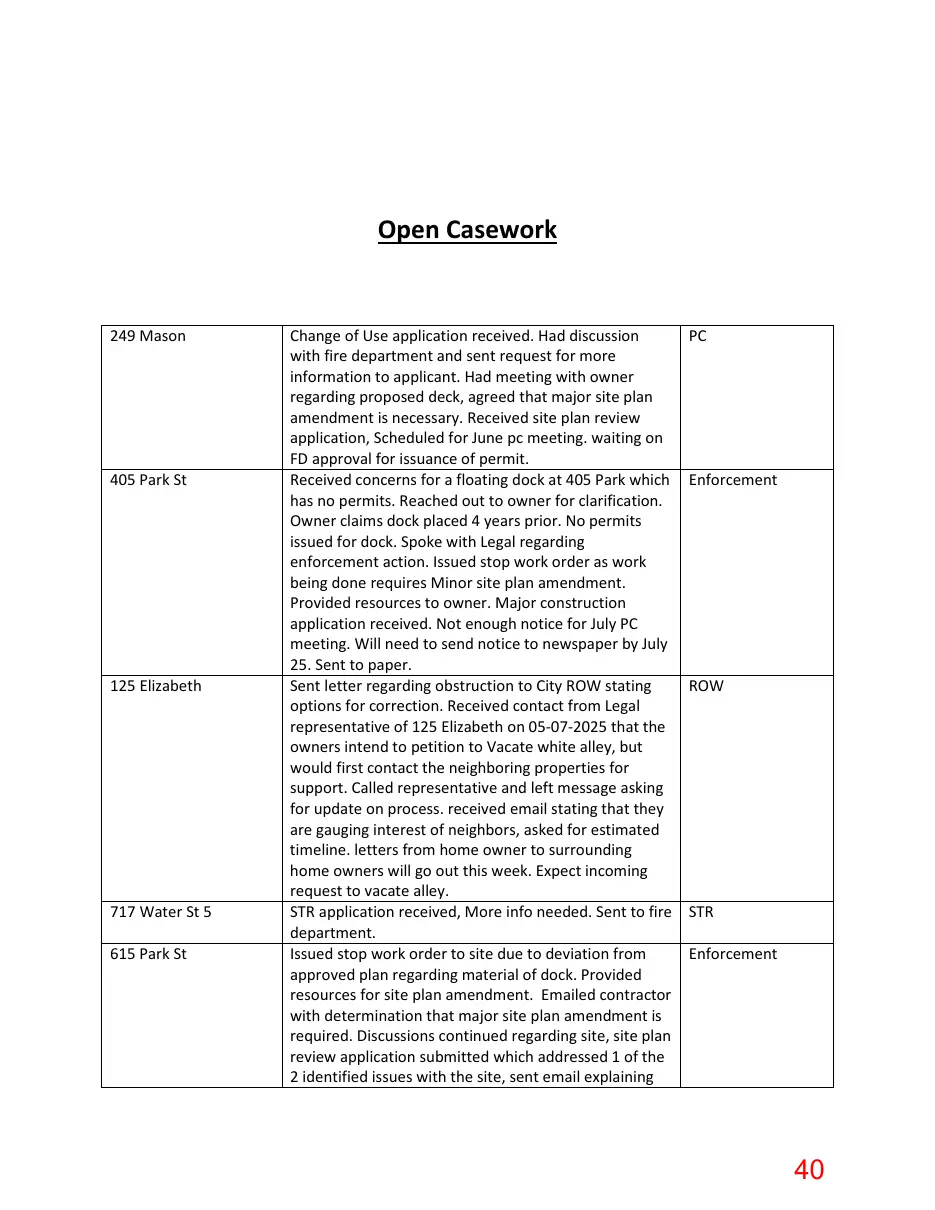 Page 40 of the packet; its text follows