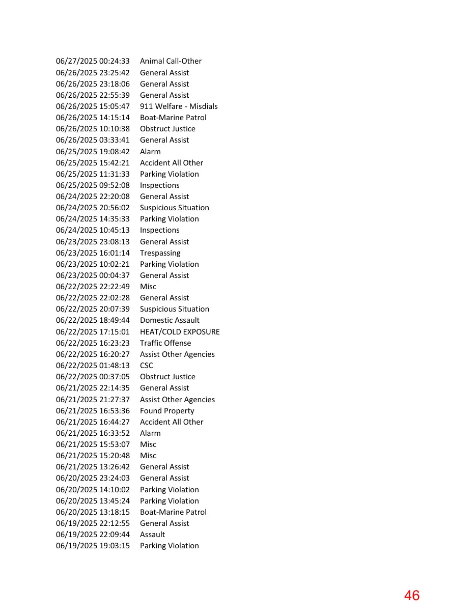 Page 46 of the packet; its text follows