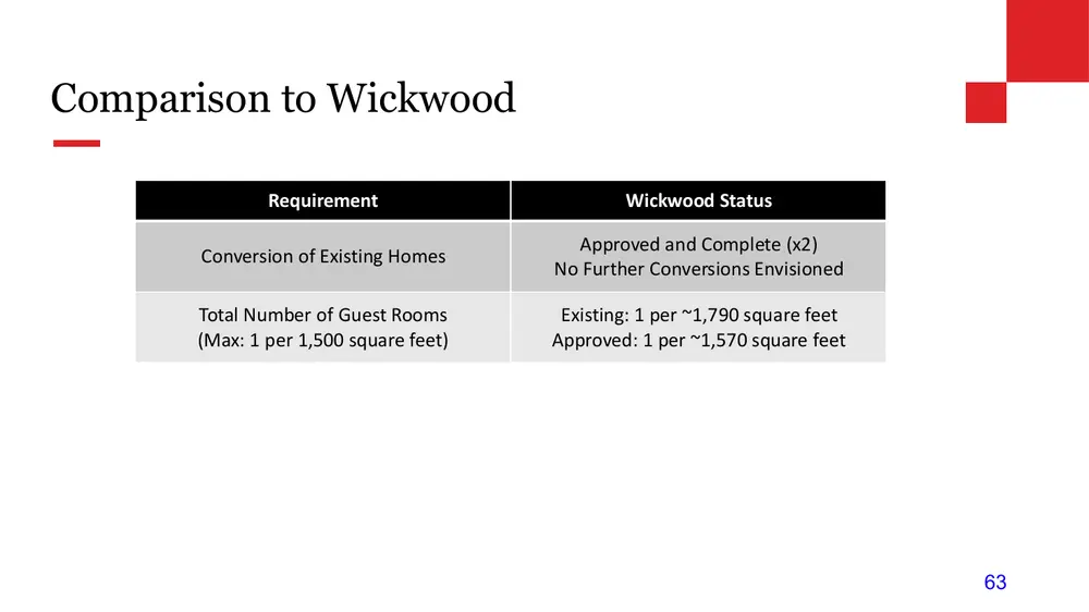 Page 63 of the packet; its text follows