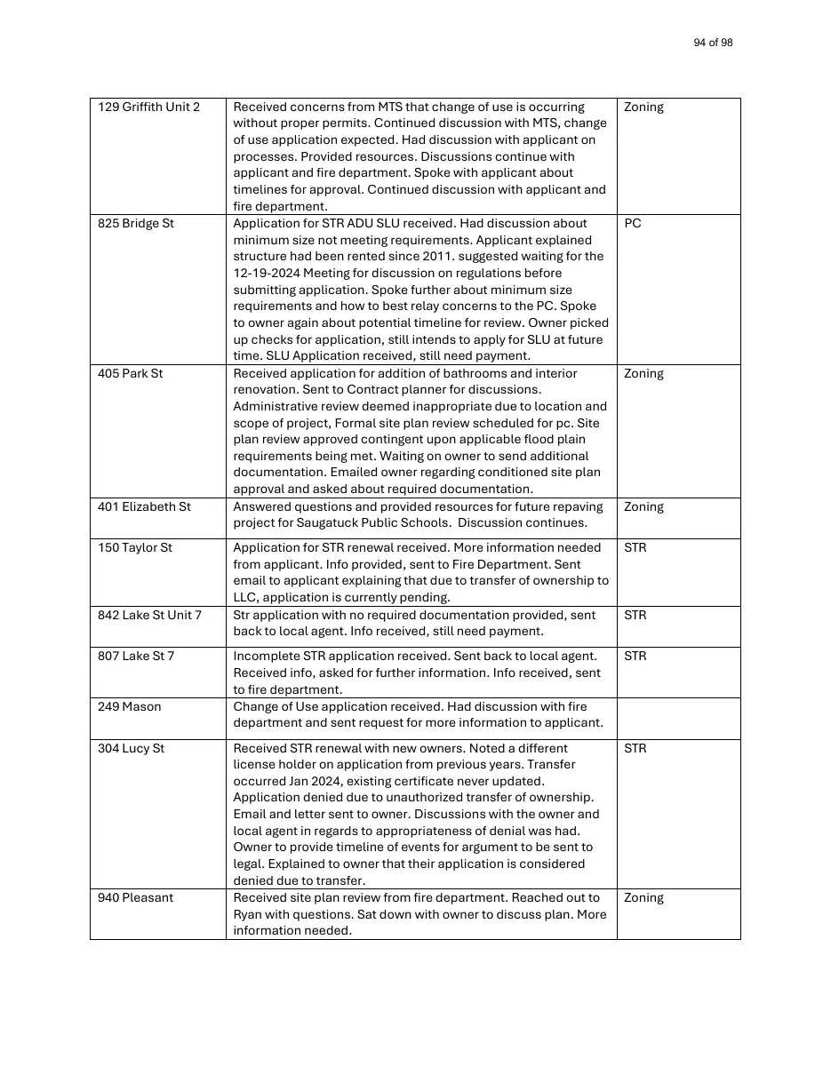 Page 94 of the packet; its text follows