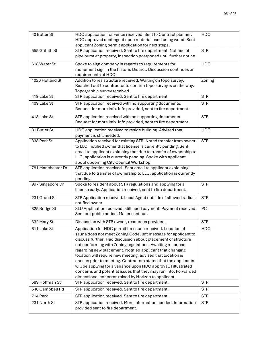 Page 95 of the packet; its text follows