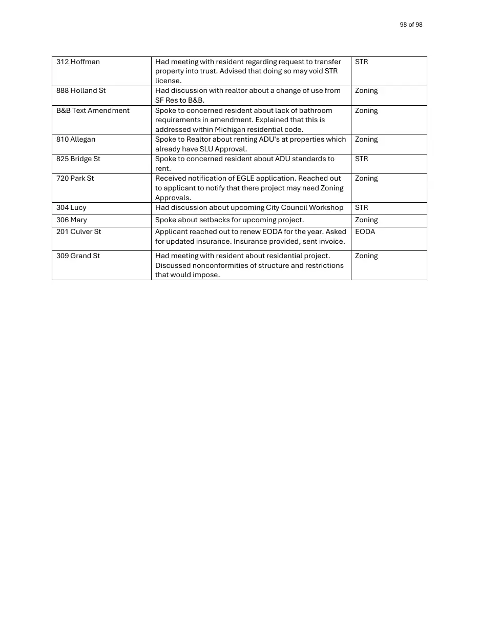 Page 98 of the packet; its text follows