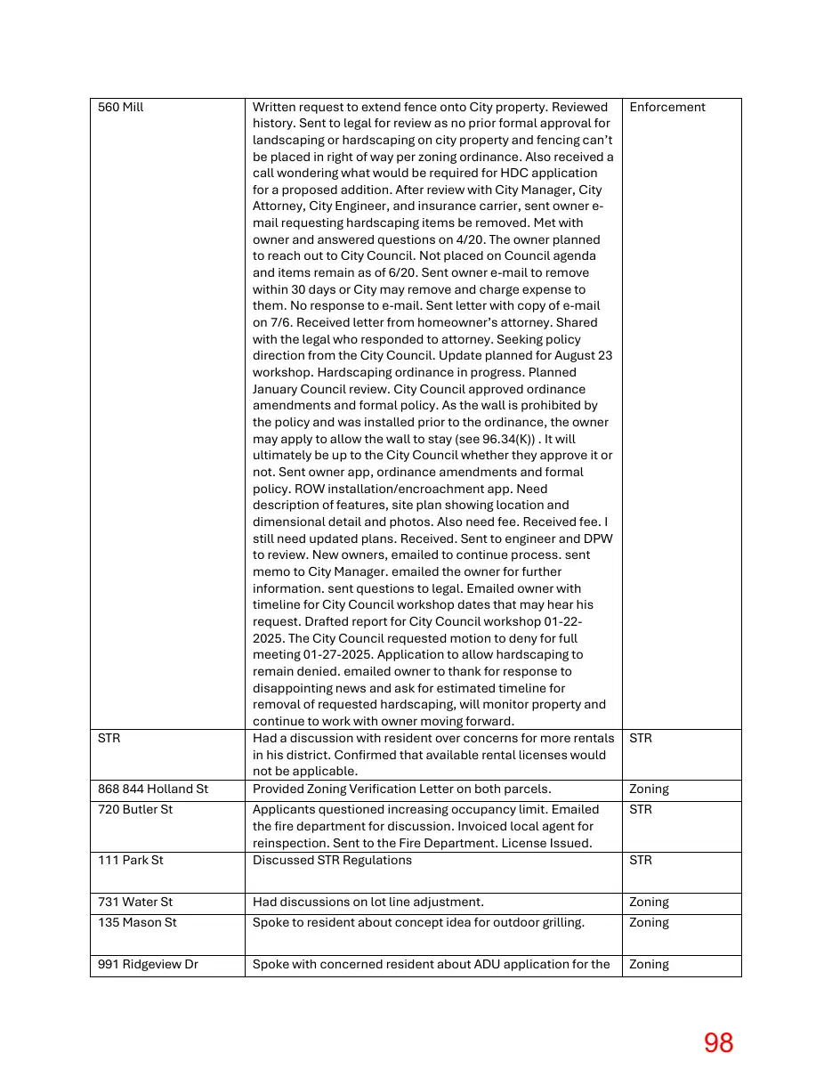 Page 98 of the packet; its text follows