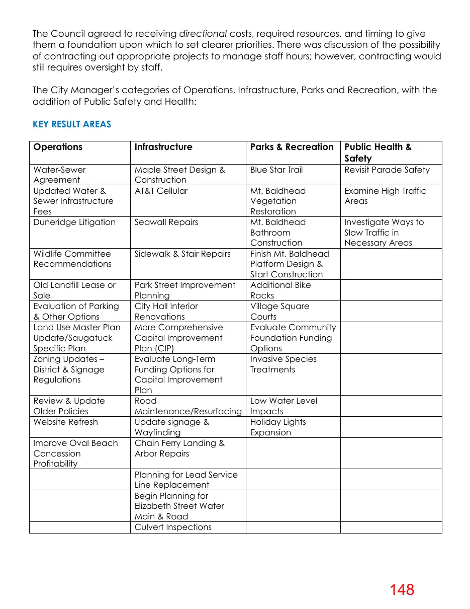 Page 148 of the packet; its text follows