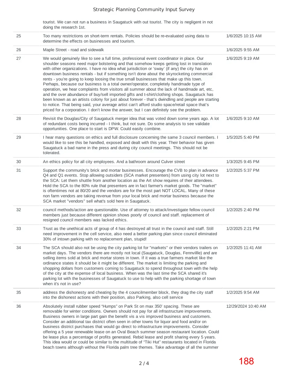Page 188 of the packet; its text follows