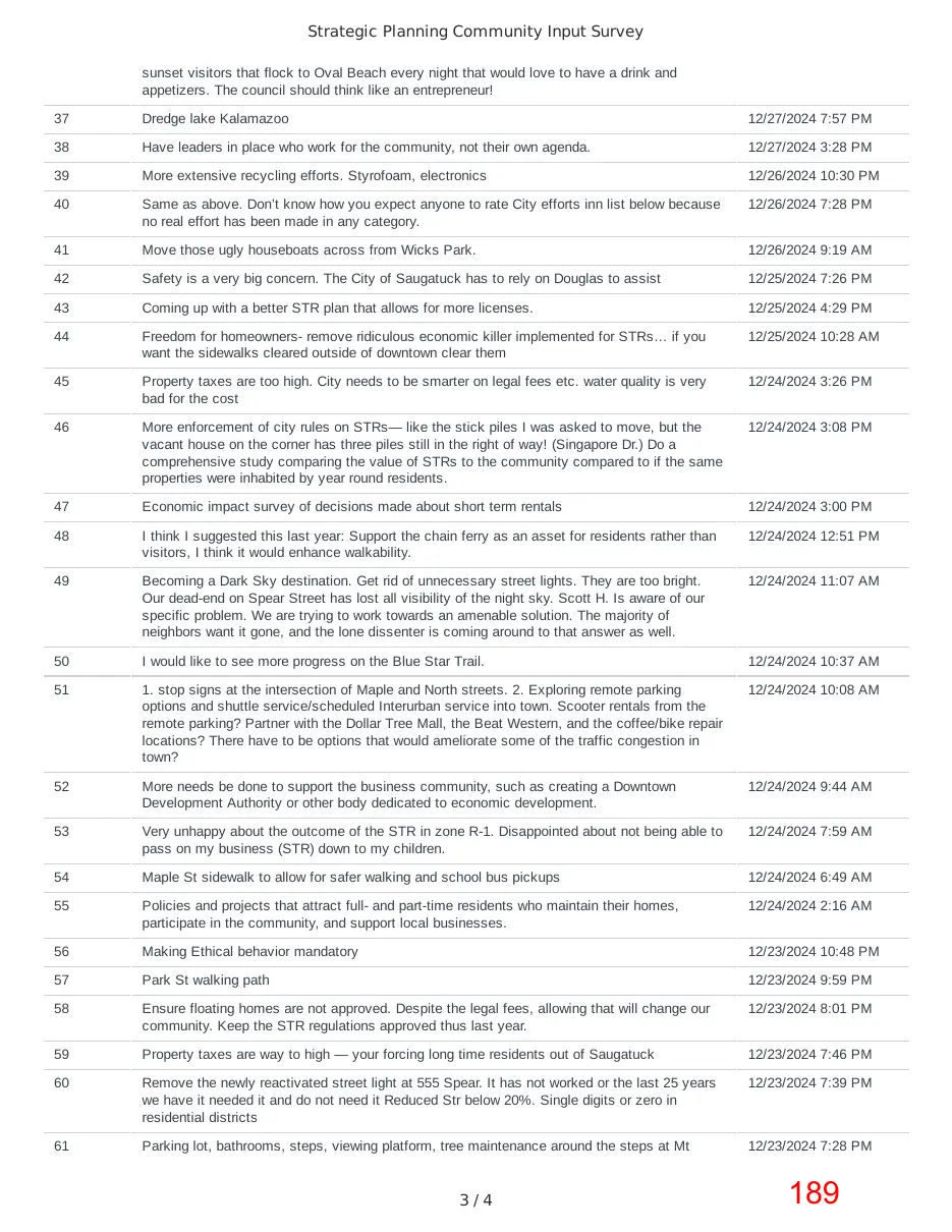Page 189 of the packet; its text follows