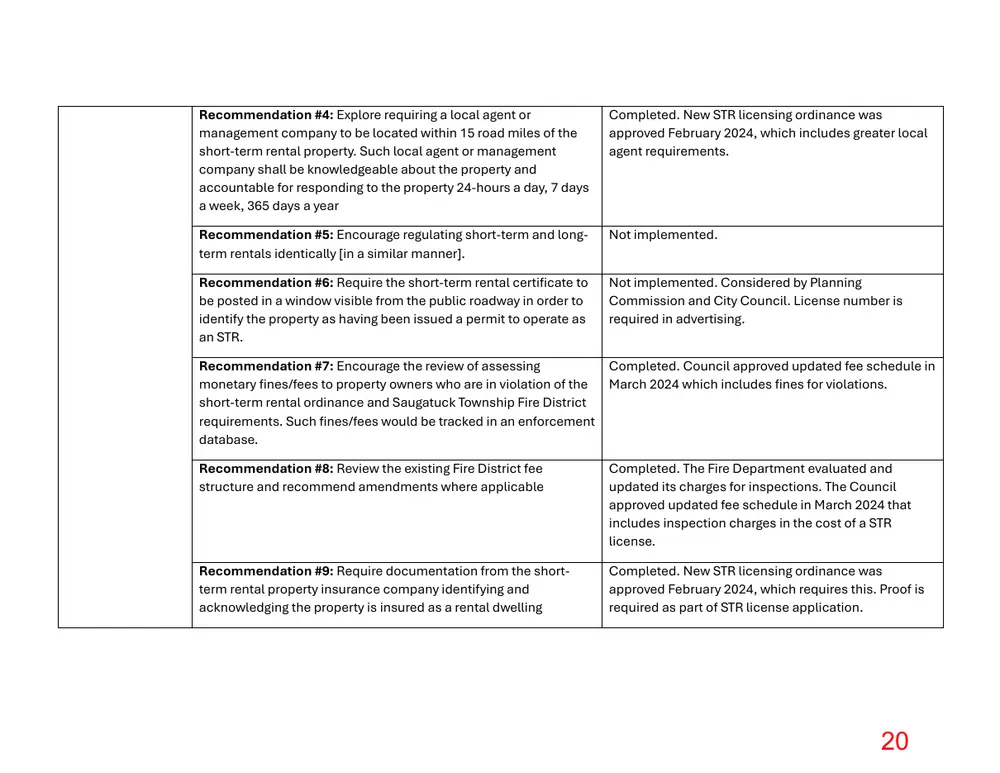 Page 20 of the packet; its text follows