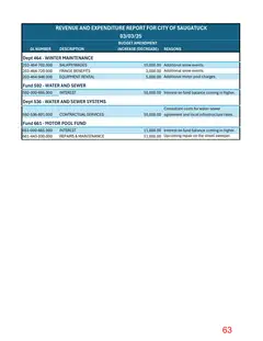 Page 63