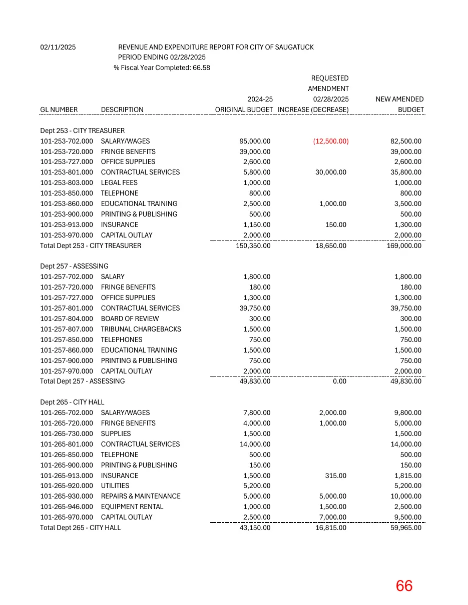 Page 66 of the packet; its text follows