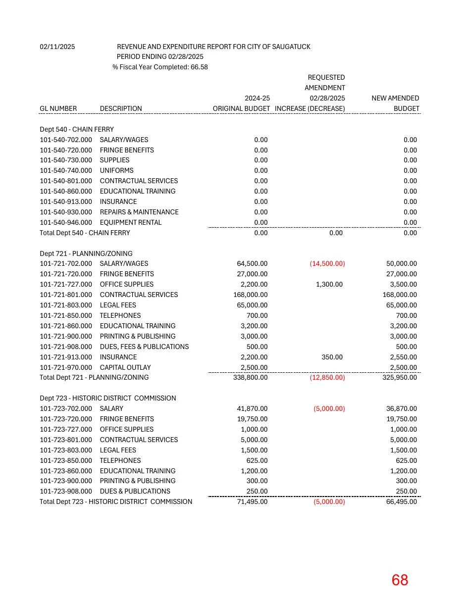 Page 68 of the packet; its text follows