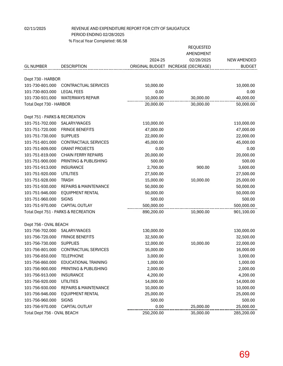 Page 69 of the packet; its text follows