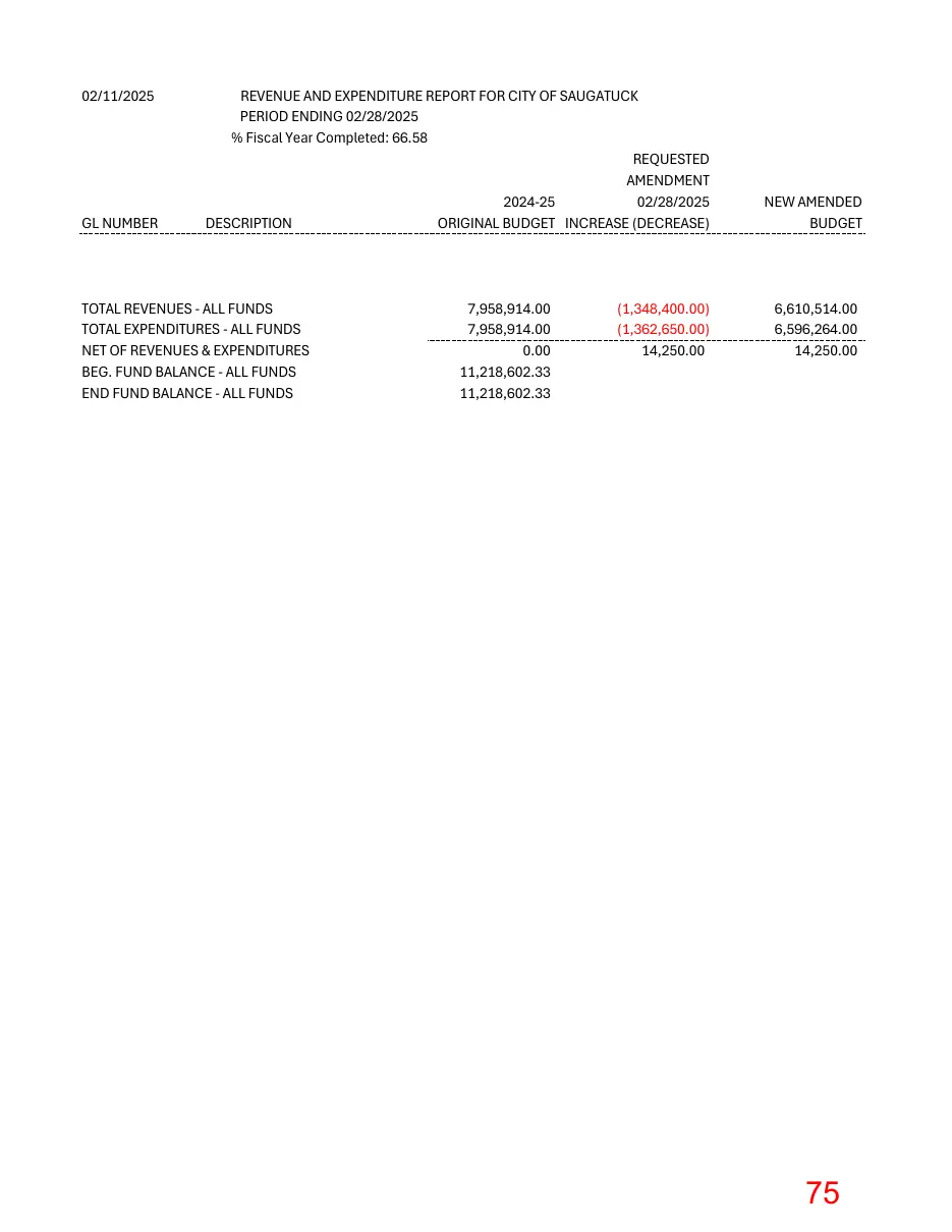 Page 75 of the packet; its text follows
