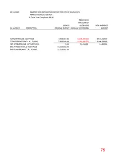 Page 75