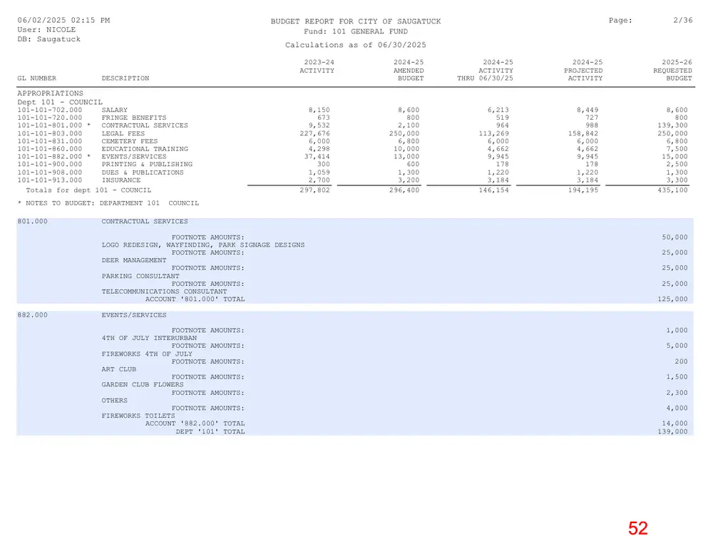 Page 52 of the packet; its text follows
